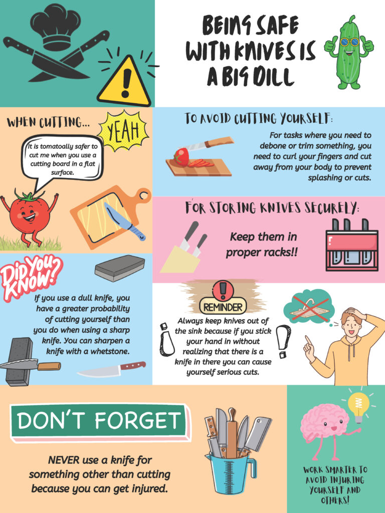 Second place poster_2023 Norm_Being safe with knives is a big dill